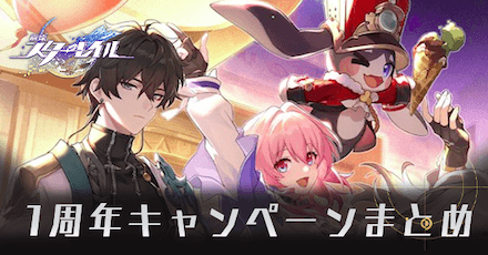 1周年キャンペーン