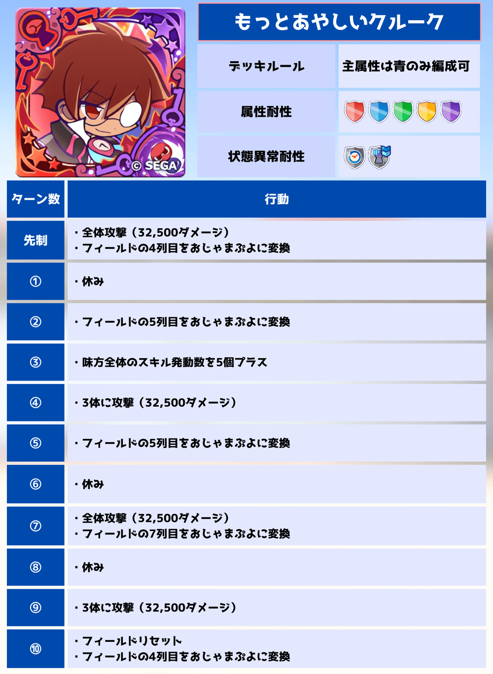 第6回ビンゴアリーナ もっとあやしいクルーク