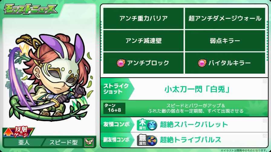 富田勢源 ステータス