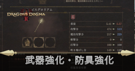 武器強化・防具強化