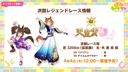 レジェンドレース天皇賞春