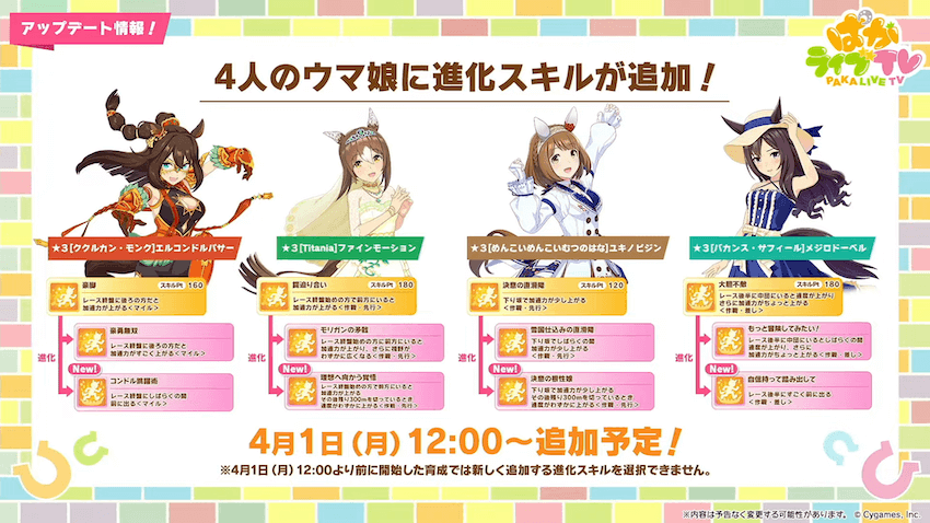 一部ウマ娘に新たな進化スキルが追加