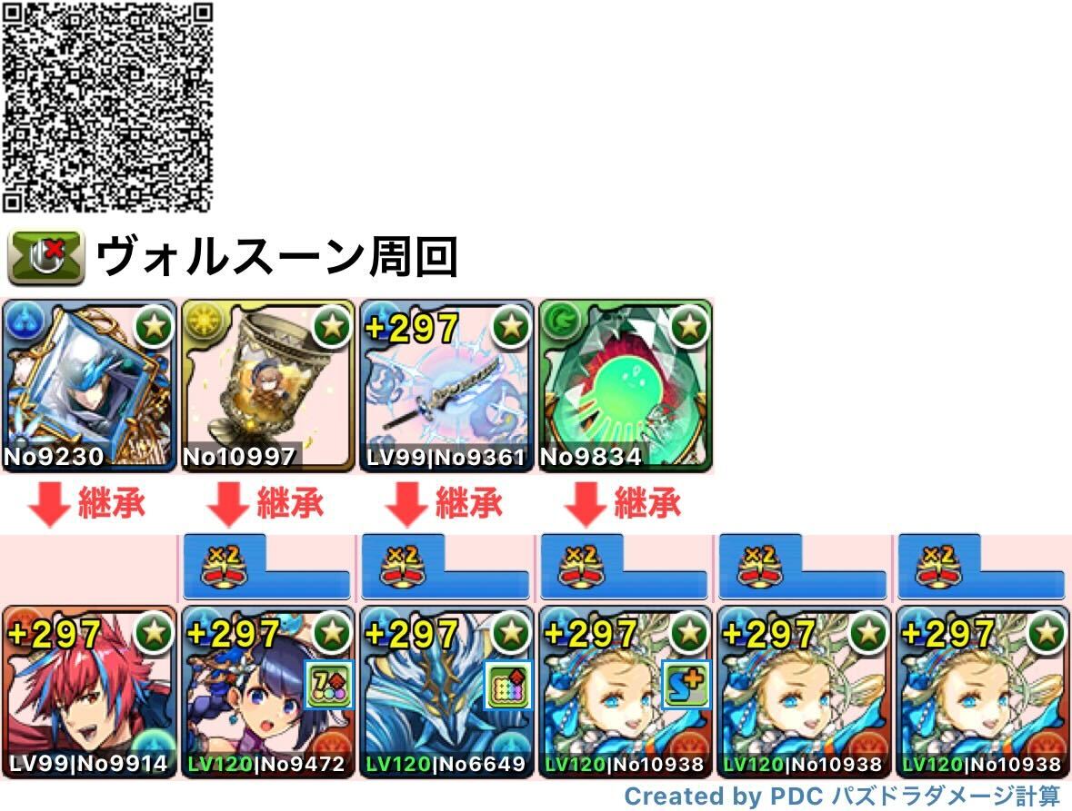 周回用バレンタインノア