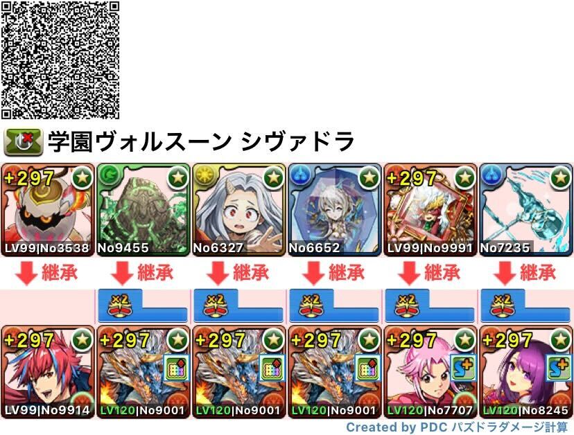 周回用シヴァドラ