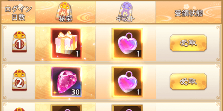 「真実か挑戦か」協力