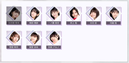 推しメンを選択する期間