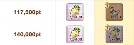 トレーニングパス