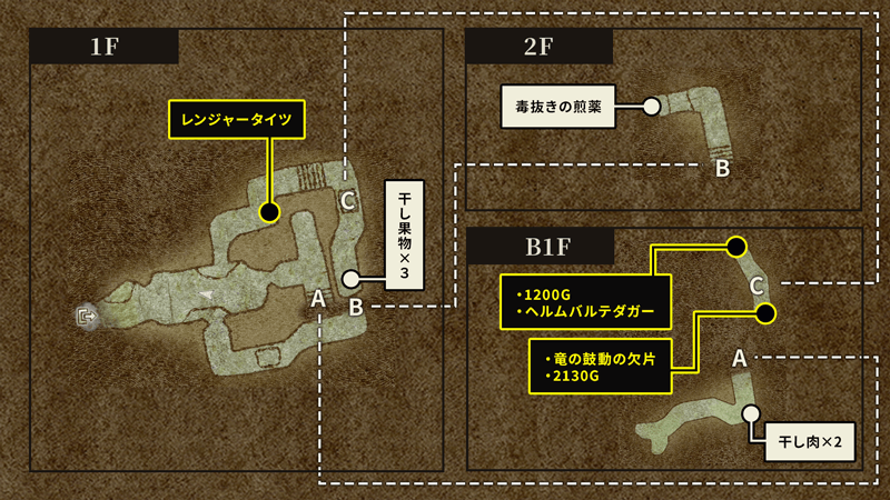 石灰の廃坑のマップ画像