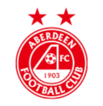 アバディーンFCの画像