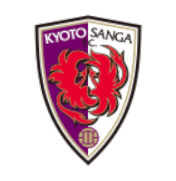 京都サンガF.C.の画像