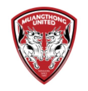 ムアントンユナイテッドFCの画像
