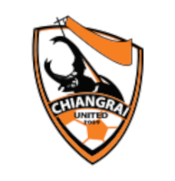 シンハーチェンライユナイテッドFC画像