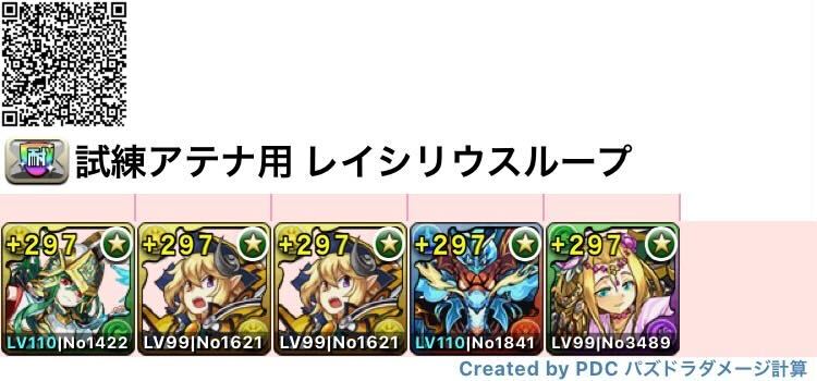 レイシリウスループ