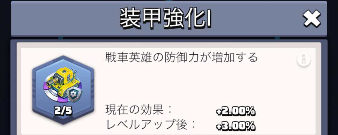 科学研究で戦力アップ