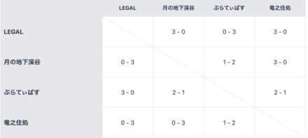 スクリーンショット 2024-03-24 23.02.50