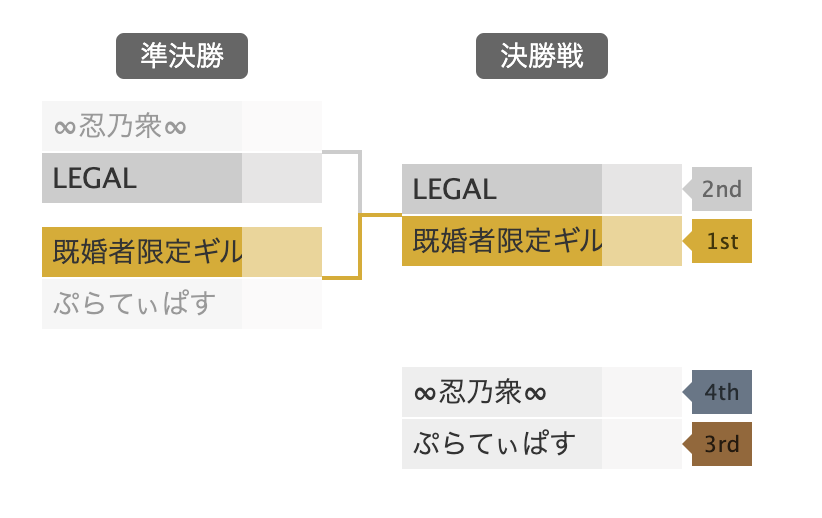 スクリーンショット 2024-03-31 23.28.23
