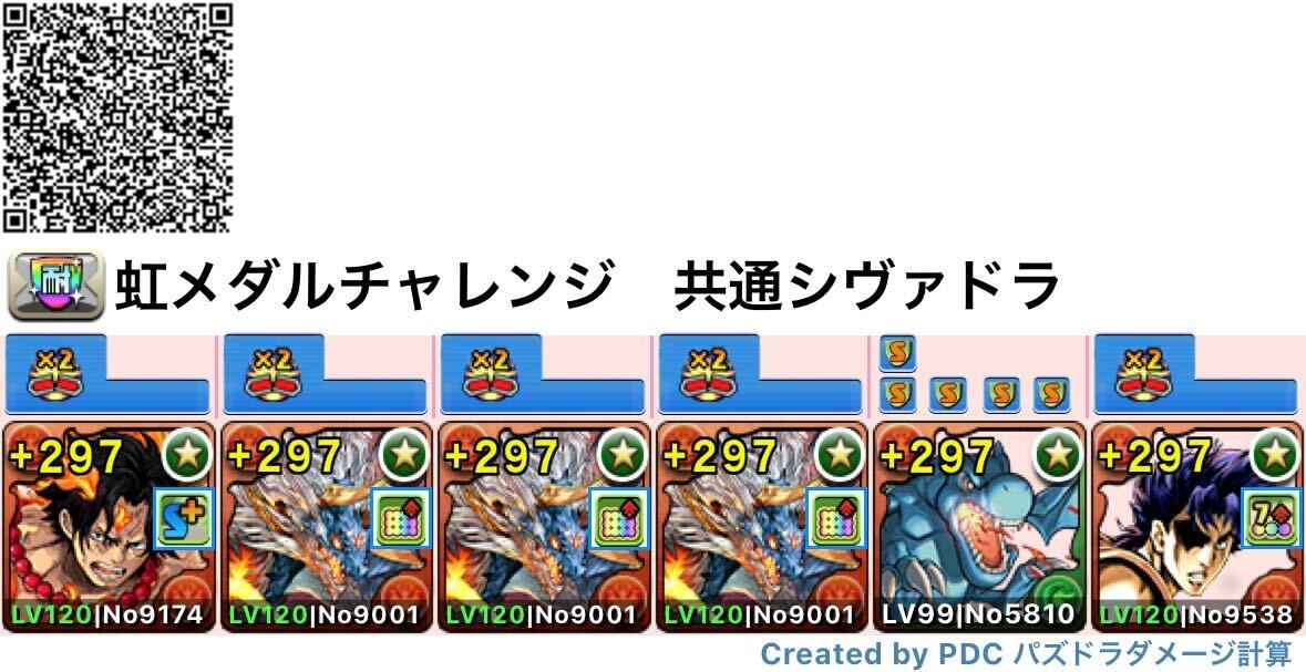 共通シヴァドラ