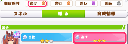 赤因子はAが最低条件