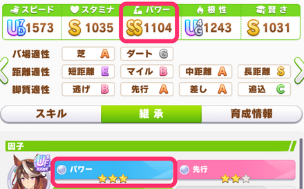 青因子はステータス600以上が最低条件