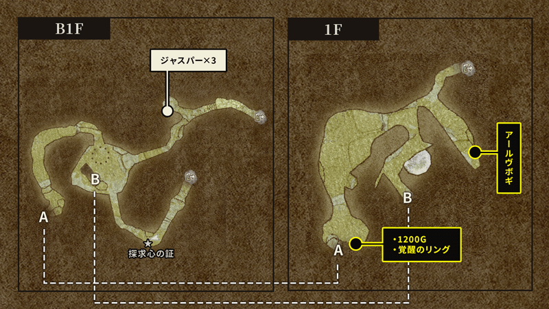 忘れられた隧道のマップ画像