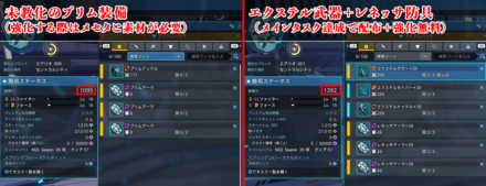 序盤の装備の比較