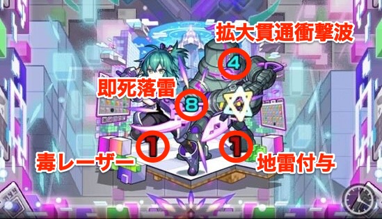 クラフト攻撃パターン