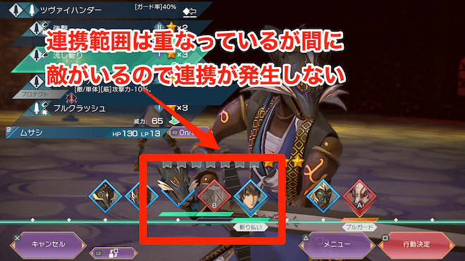 敵が割り込むと連携がつながらない