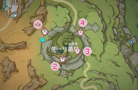 アシャヴァンレルム