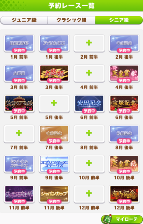 シニア級ローテーション