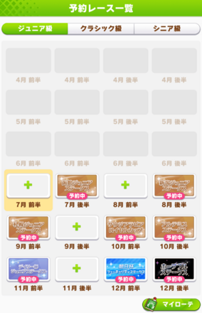 ジュニア級ローテーション