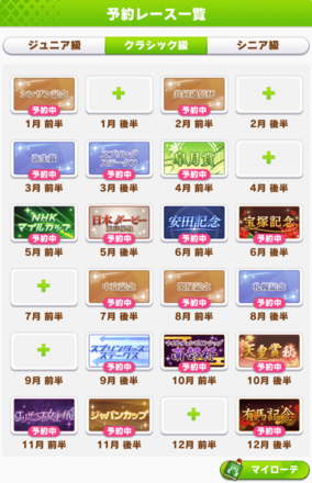 クラシック級ローテーション