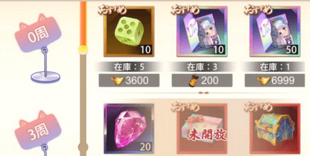 「タイムトラベル」交換