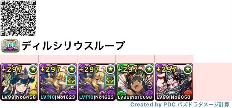 ディルシリウスループ