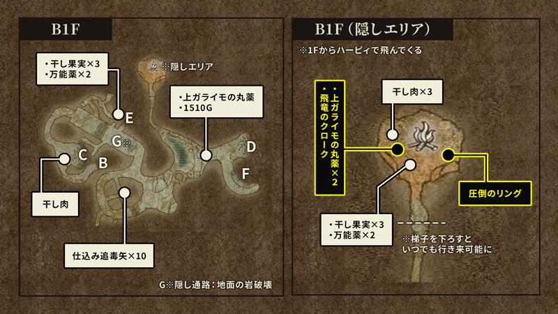ドラブニル大石窟のマップ画像2