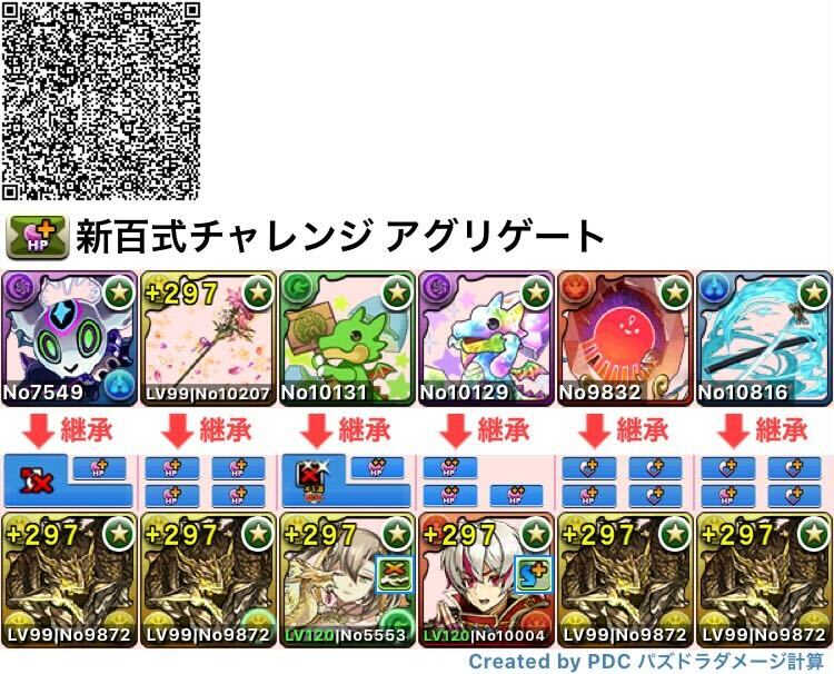アグリゲート