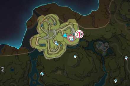 スメール・ローカパーラ密林