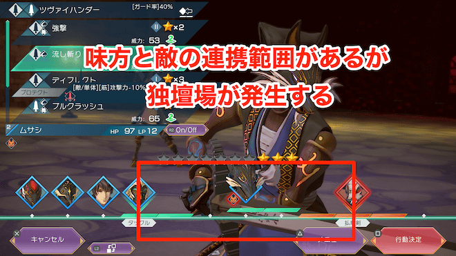 連携範囲は重なってても発動する