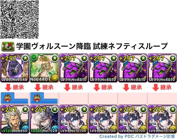 周回用試練ネフティス