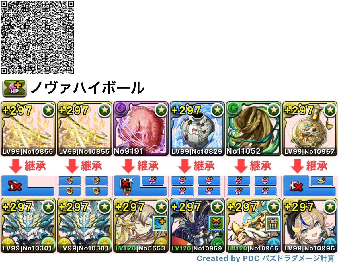 ノヴァ×ハイボールパーティ