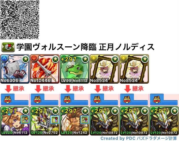 周回用正月ノルディス