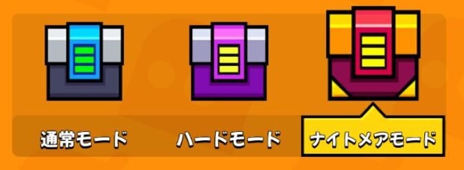 難しいモードクリアで下のモードはすべてクリア