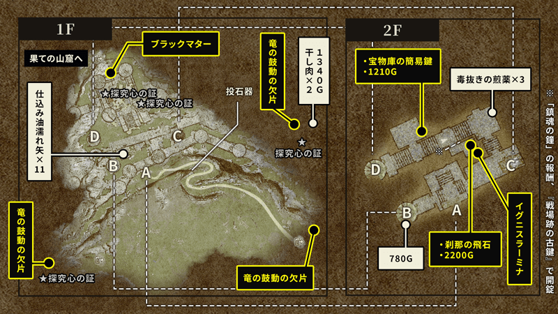 古戦場跡のマップ画像