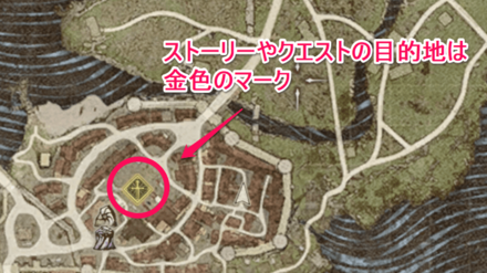 ストーリーの目的地ではないので注意