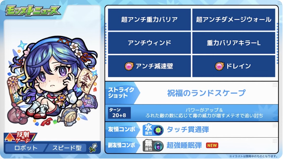 メモリーα評価点