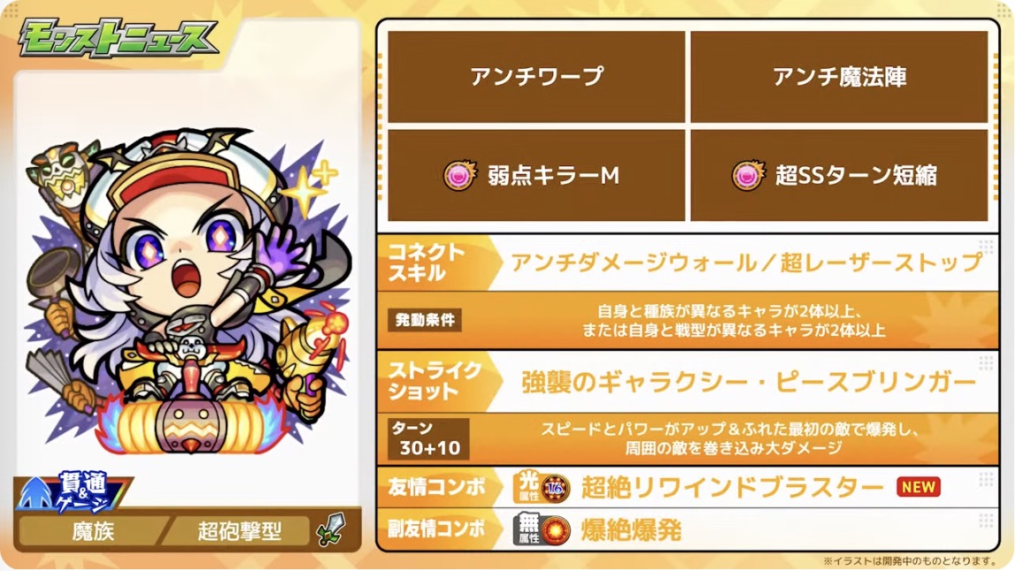 ベビーアーク評価点