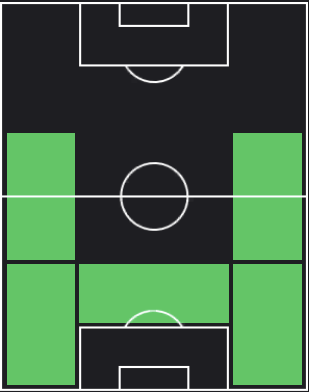 HPマッテオ・ダルミアン(04/11)の適性ポジション