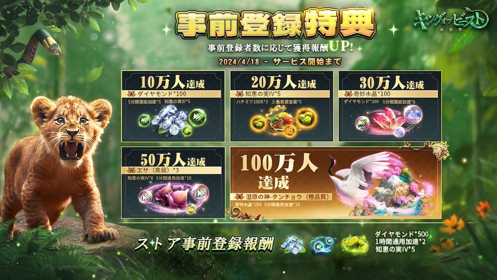 キングオブビースト 事前登録報酬