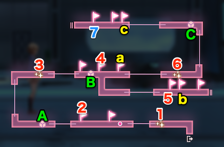 メインストーリー3章Day21の攻略