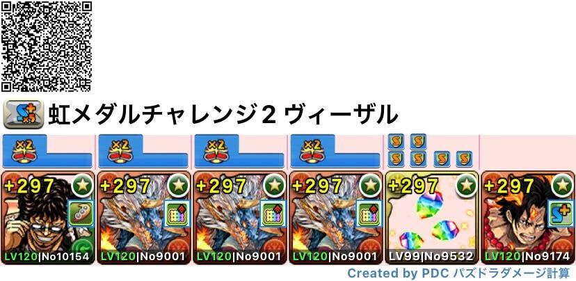 ヴィーザル対応シヴァドラ