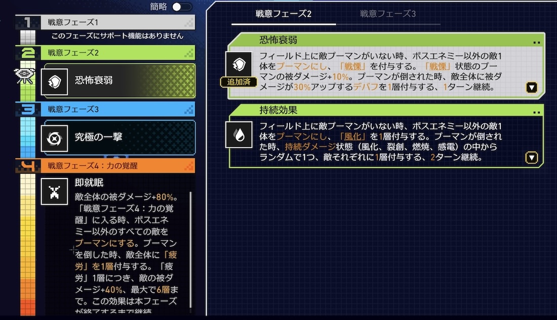 戦意メカニズム